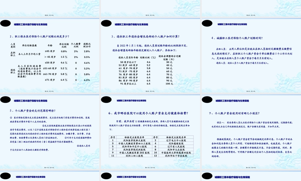 医保PPT资料.pptx