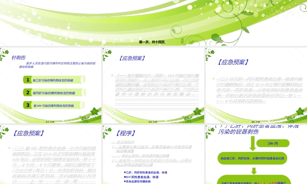 医护人员发生针刺伤的应急预案.ppt