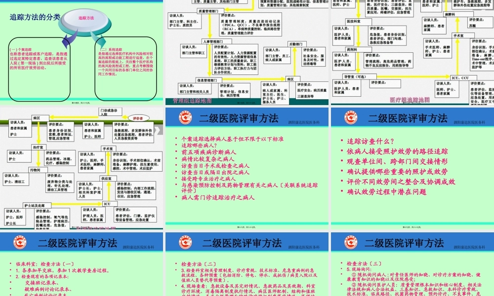 医院等级评审标准及方法.pptx