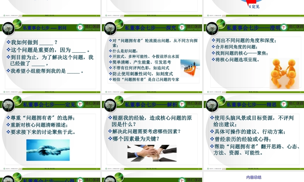 协仁医管私人董事会七步法.pptx