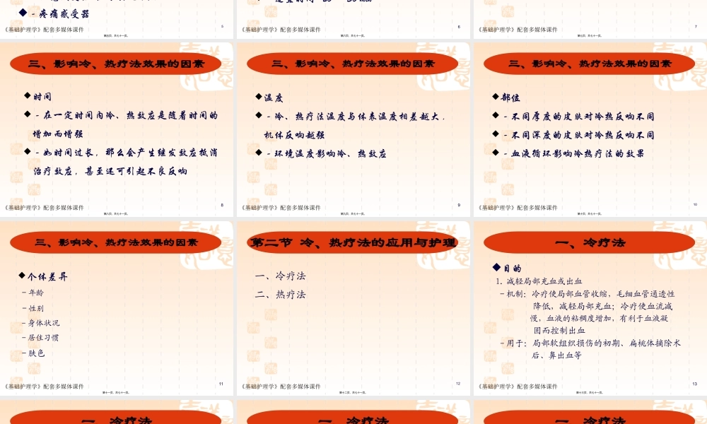 危重患者的冷、热疗法.pptx