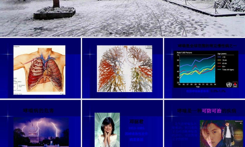 原创哮喘科普ppt.pptx