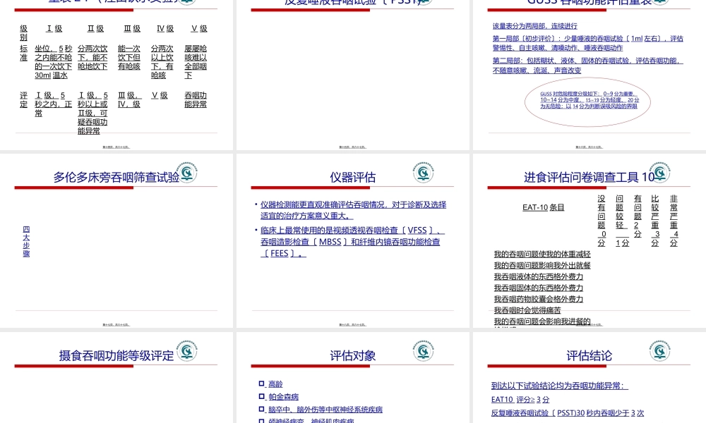 吞咽障碍与实践.ppt