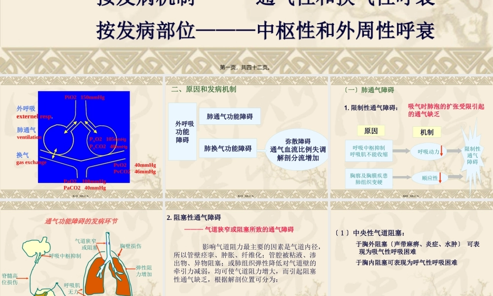 呼吸衰竭respiratoryfailure一、概述定义：外呼吸(2).pptx