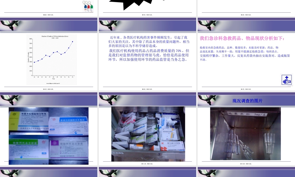 品管圈2010急诊-PPT(精).pptx