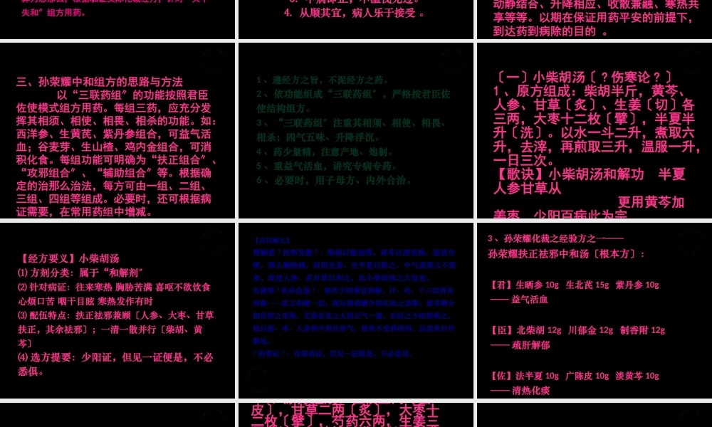 国医大师孙光荣中和医派经方精方串烧-杨建宇教授.pptx