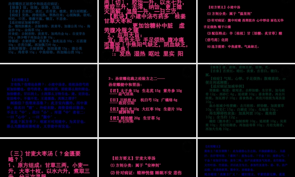 国医大师孙光荣中和医派经方精方串烧-杨建宇教授.pptx