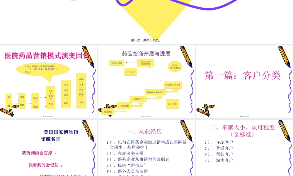 处方药招商：专业.pptx