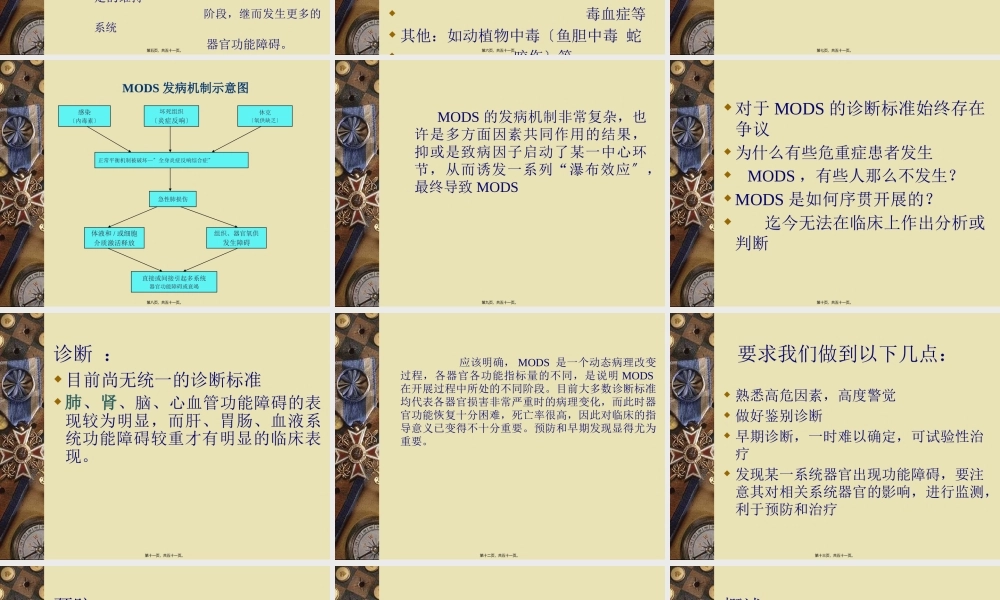 多脏器功能不全综合征.pptx