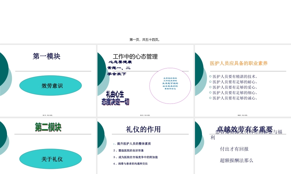 如何优质服务(医院).pptx