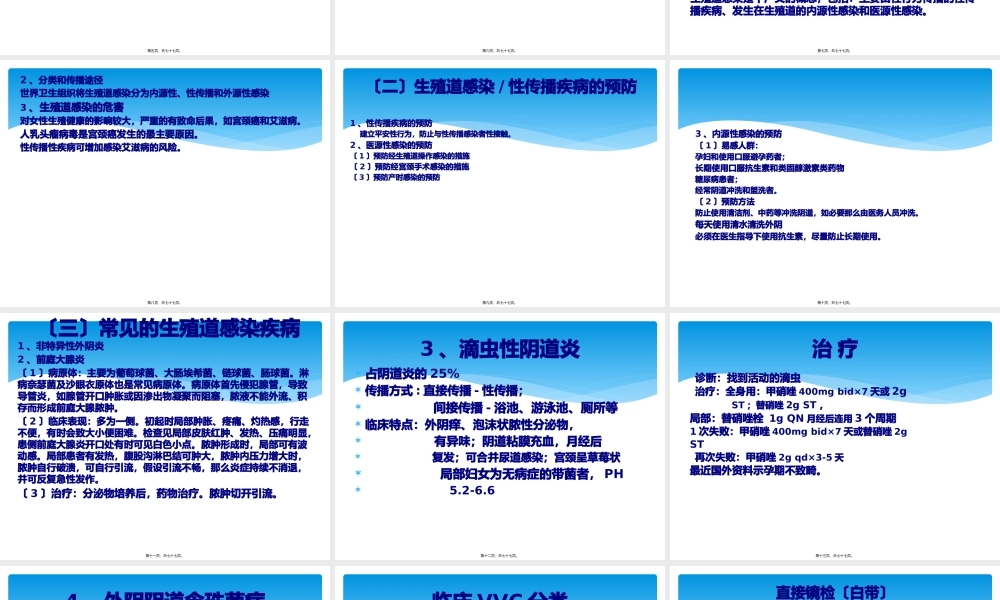 妇女常见病防治.pptx