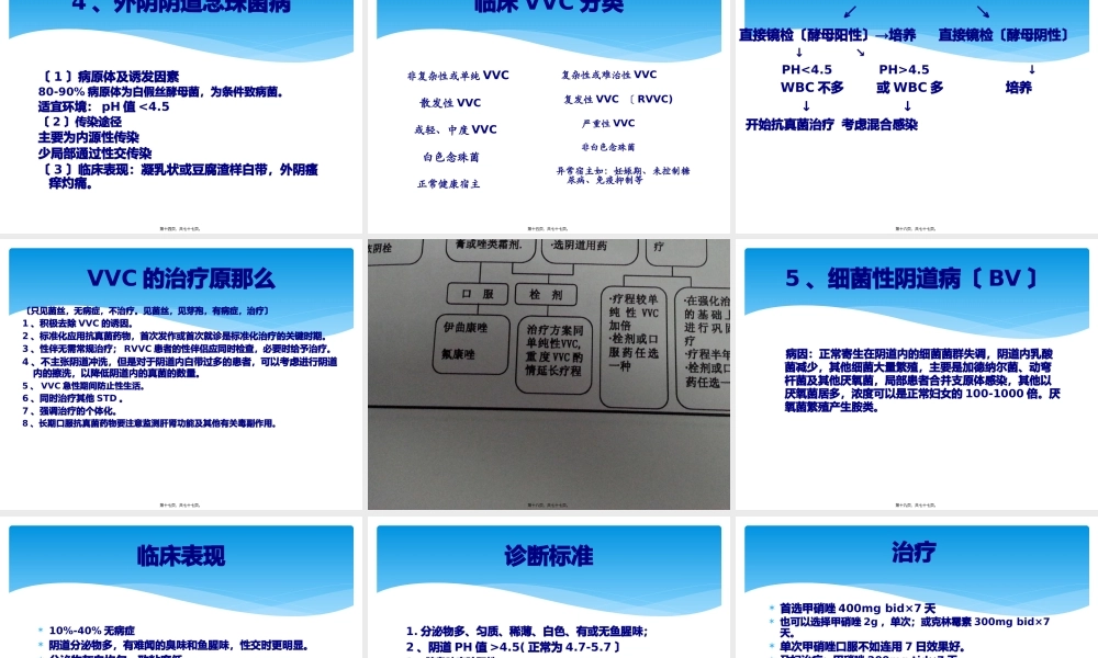 妇女常见病防治.pptx