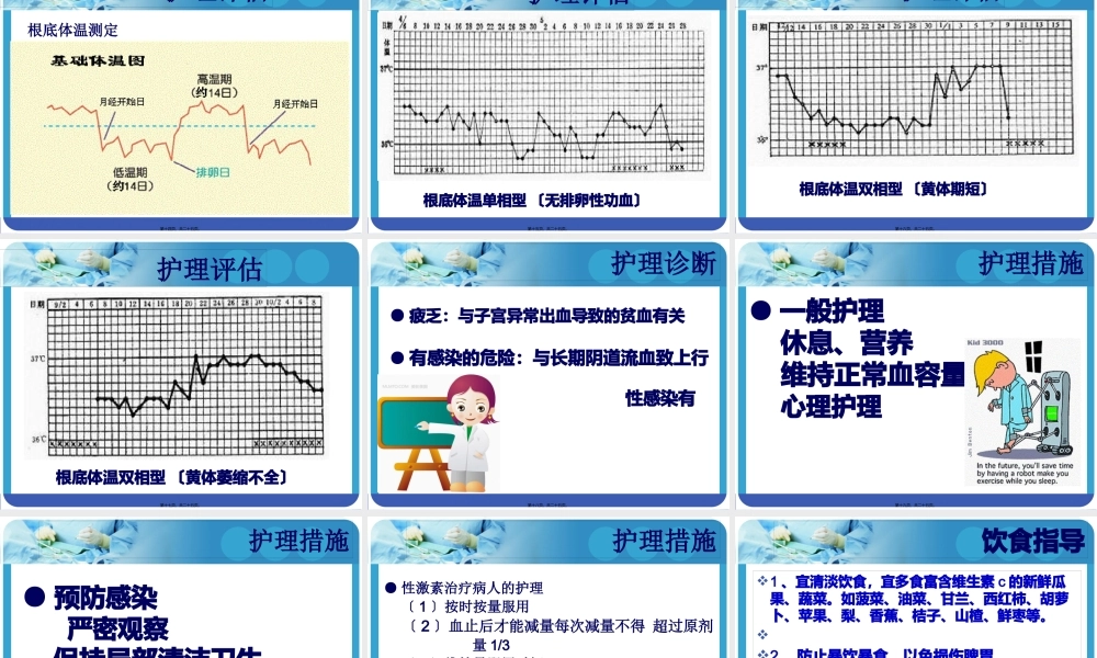妇科功血小讲课.pptx