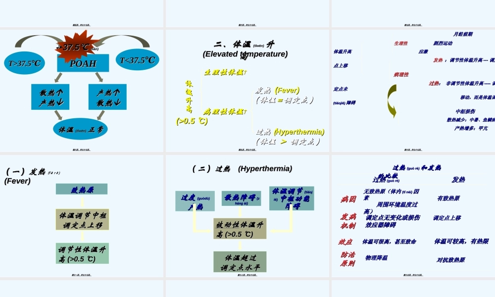 2022年医学专题—chap7-发热(4h)(1).ppt