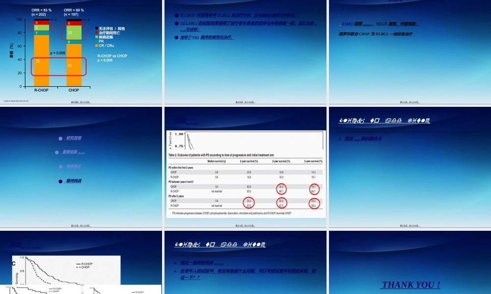 2022年医学专题—gela98.5文献解读-新乡市中心医院(1).ppt