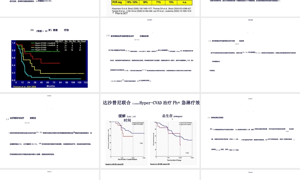 2022年医学专题—Ph-急性淋巴细胞分析(1).ppt