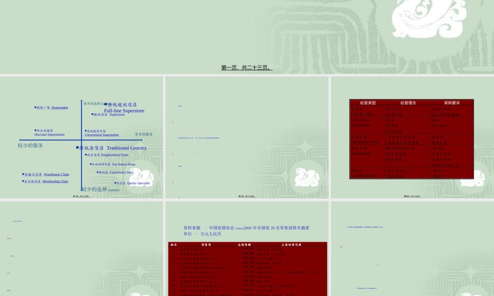2022年医学专题—USYS-REFERENCE-中国零售药1(1).ppt