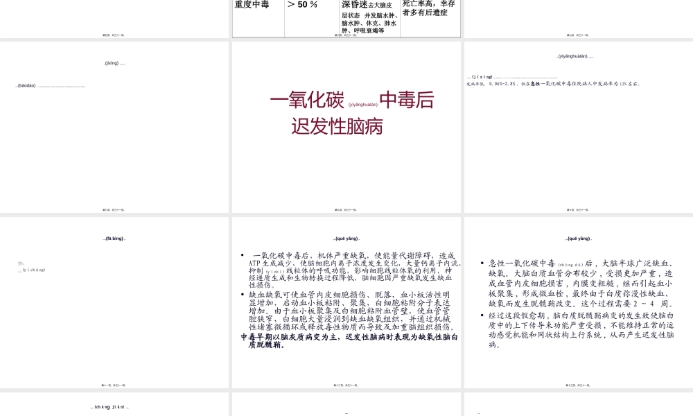 2022年医学专题—一氧化碳中毒后迟发性脑病.ppt