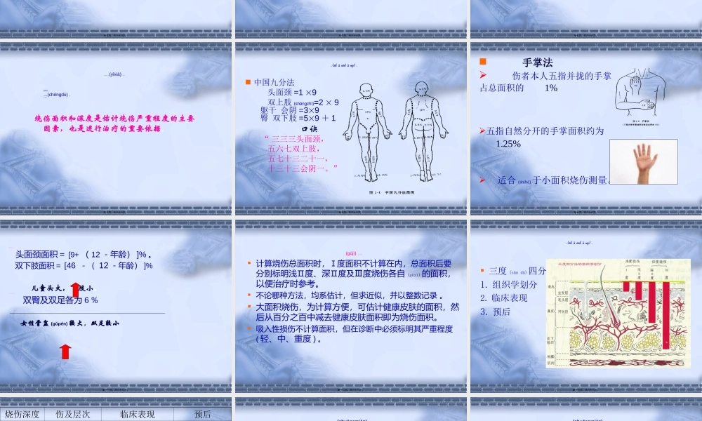 2022年医学专题—七月份烧伤急救与创面处理(1).ppt