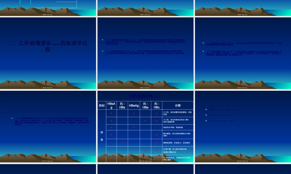 2022年医学专题—乙型肝炎阻断(次仁白玛).ppt