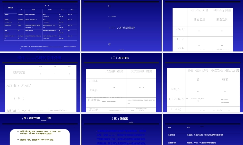 2022年医学专题—乙肝诊治.ppt