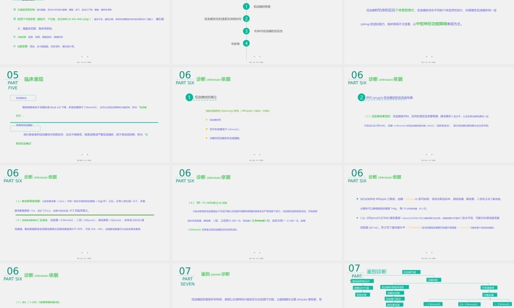 2022年医学专题—低血糖症--王丽(1).pptx