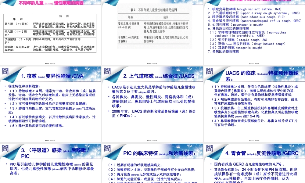 2022年医学专题—儿童慢性咳嗽诊治2013指南简介.pptx
