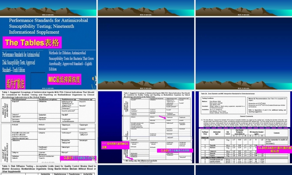 2022年医学专题—、细菌药敏试验方法及进展-徐岷(1).ppt
