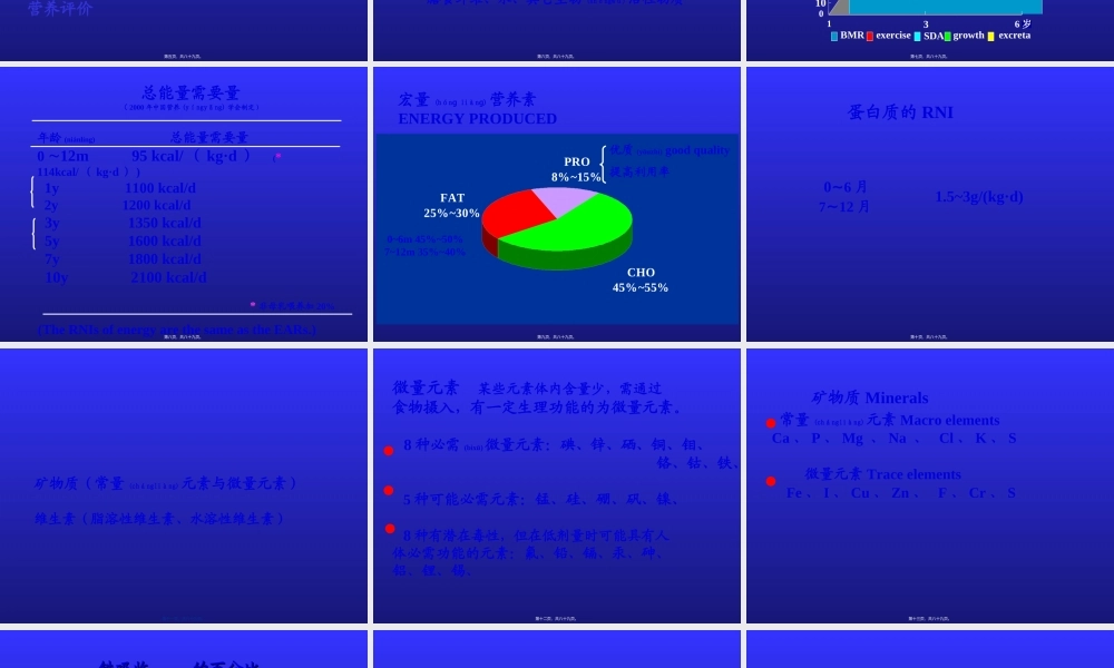 2022年医学专题—儿童营养与喂养21-孩子-幼儿.ppt