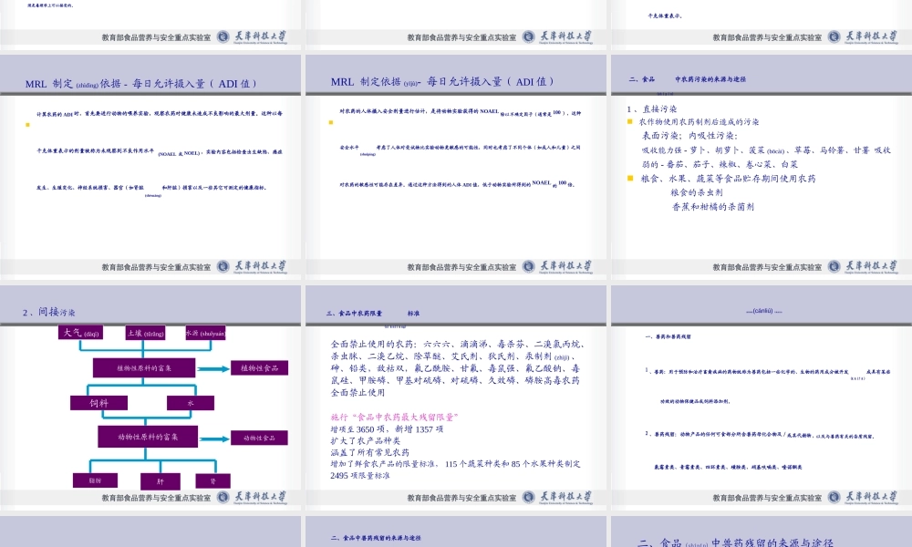 2022年医学专题—农兽药与食品安全.ppt