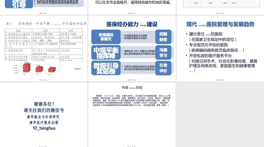 2022年医学专题—医保支付改革与能医院发展(17-11-04).pptx