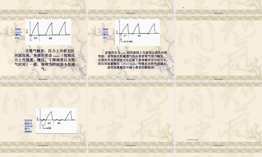 2022年医学专题—呼吸机的基本模式与参数设置(sxy).ppt
