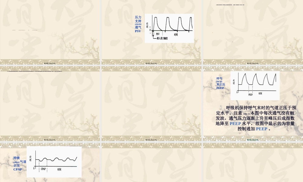 2022年医学专题—呼吸机的基本模式与参数设置(sxy).ppt