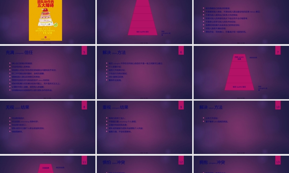 2022年医学专题—团队协作的五大障碍.pptx