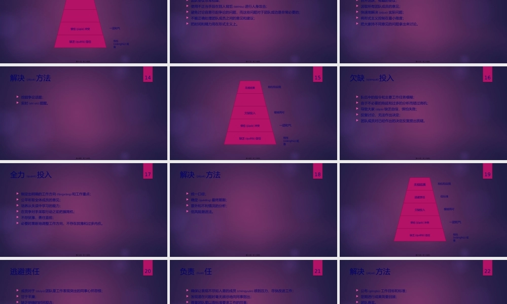 2022年医学专题—团队协作的五大障碍.pptx