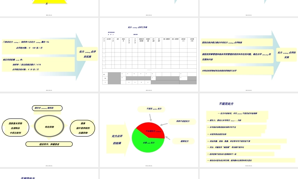2022年医学专题—处方点评及用药案例分析(胡中民授讲)(1).ppt