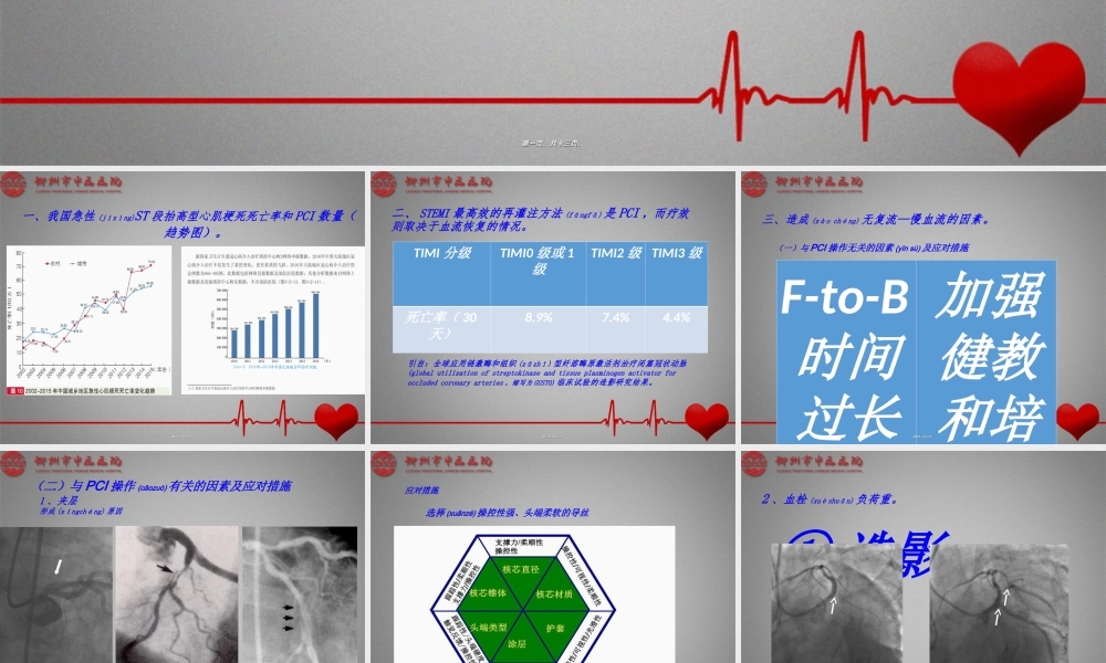2022年医学专题—急诊PCI无复流--慢血流的预测因素及处理策略.ppt