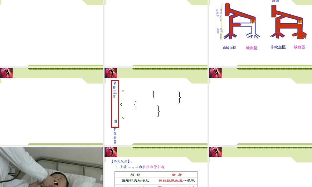 2022年医学专题—抗心绞痛药资料.ppt
