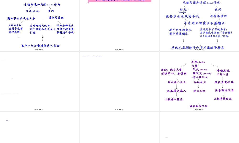 2022年医学专题—手术室突发事件的应急处理剖析.ppt