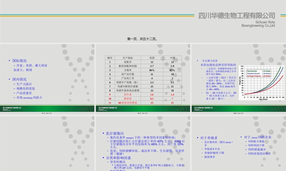 2022年医学专题—提高动物健康基础.ppt