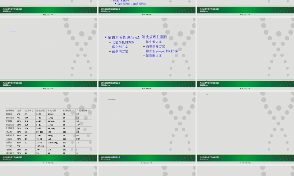 2022年医学专题—提高动物健康基础.ppt