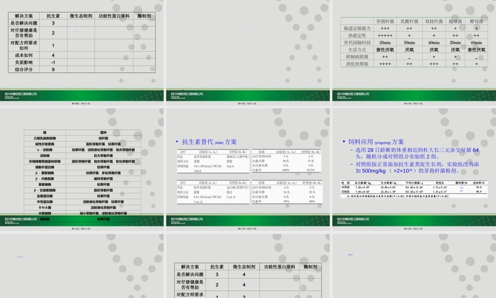 2022年医学专题—提高动物健康基础.ppt