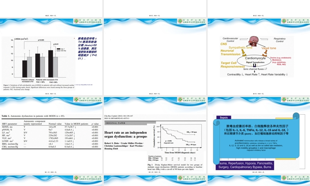 2022年医学专题—方长太---重症感染心肌损伤.ppt