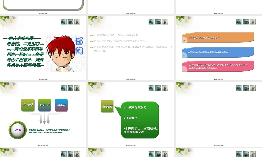 2022年医学专题—术前术后访视.ppt