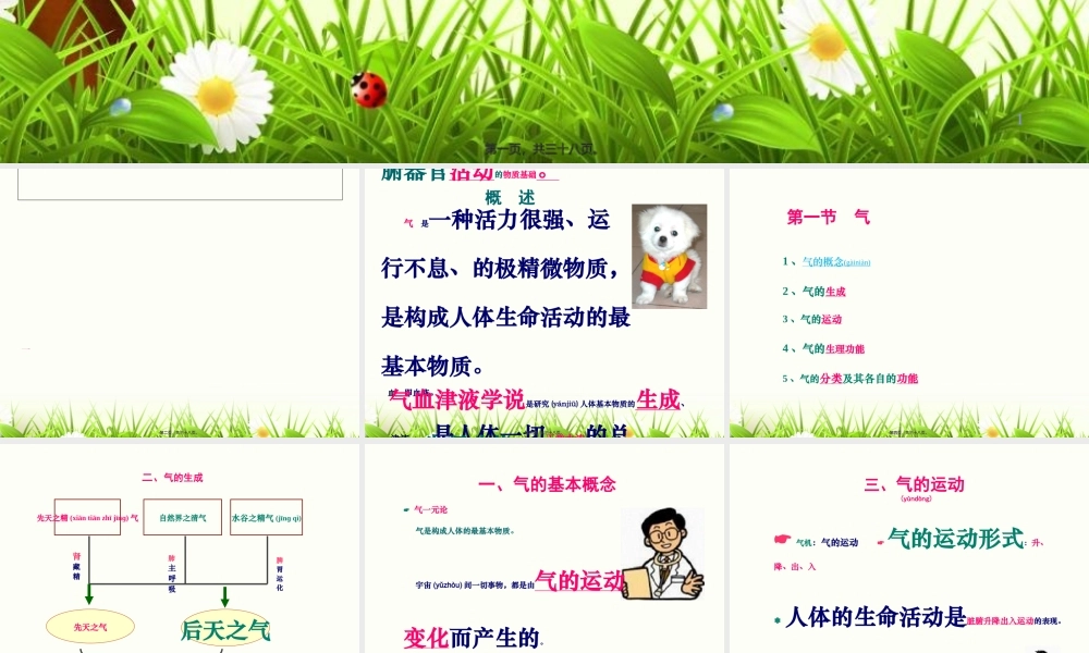 2022年医学专题—气血津液.ppt