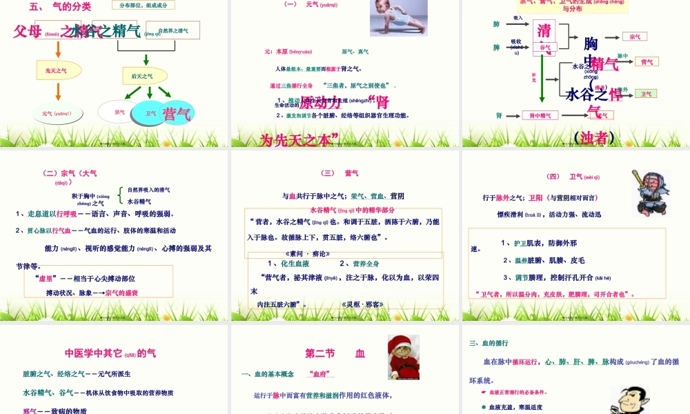 2022年医学专题—气血津液.ppt