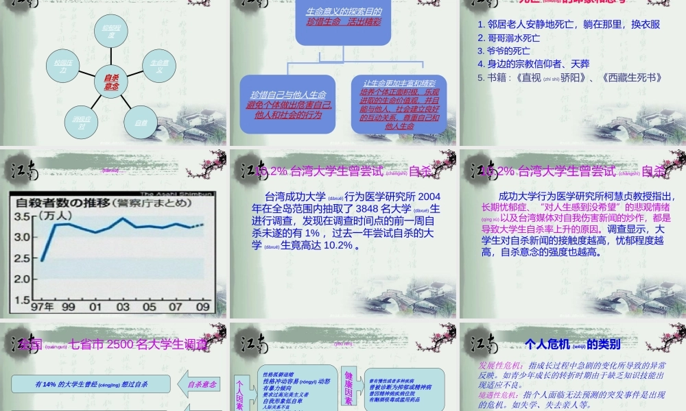 2022年医学专题—生命真精彩(蔡峰丽)最终版.ppt