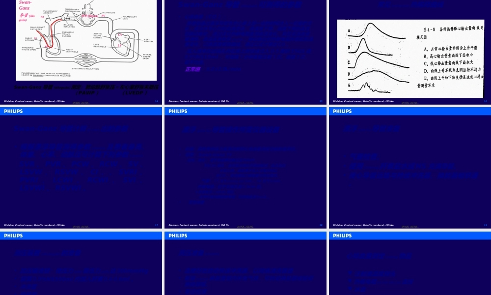2022年医学专题—漂浮导管及血流动力学监测..ppt