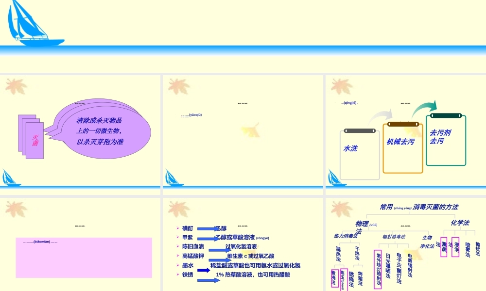 2022年医学专题—清洁消毒灭菌法.ppt