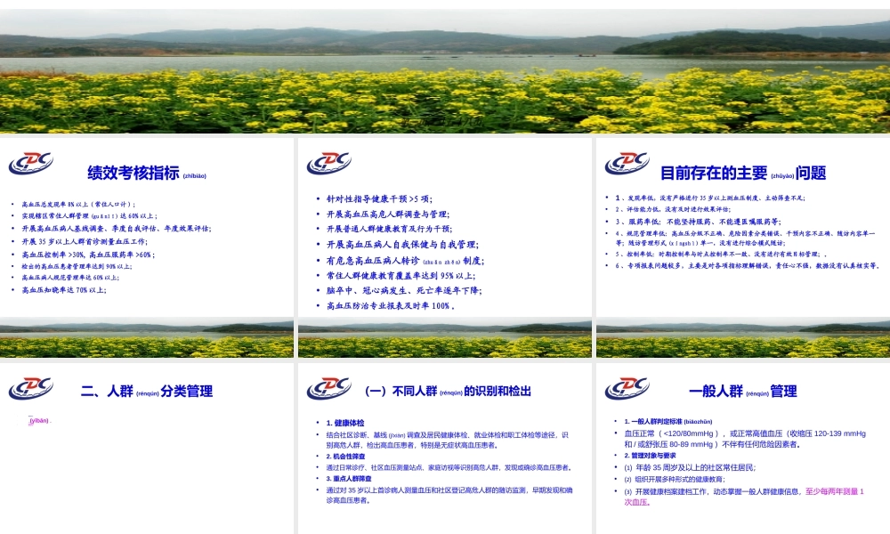 2022年医学专题—社区高血压规范管810-附件.ppt